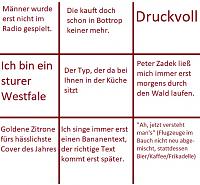 Klicke auf die Grafik fr eine grere Ansicht

Name:	Anekdoten-Lotto.jpg
Hits:	439
Gre:	106,8 KB
ID:	9168