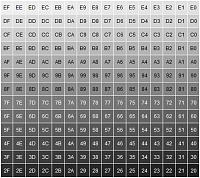 Klicke auf die Grafik fr eine grere Ansicht

Name:	tab.JPG
Hits:	225
Gre:	66,2 KB
ID:	6578