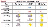 Klicke auf die Grafik fr eine grere Ansicht

Name:	trocken.JPG
Hits:	109
Gre:	33,2 KB
ID:	4867