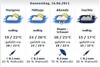 Klicke auf die Grafik fr eine grere Ansicht

Name:	Wetter Leipzig.JPG
Hits:	555
Gre:	22,9 KB
ID:	7505